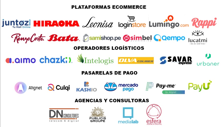 empresas ecommerce Perú