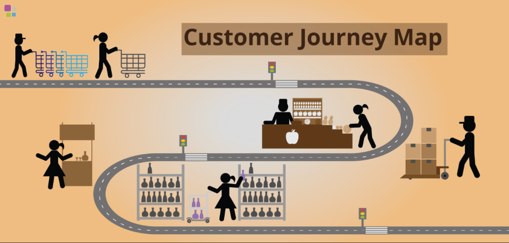 ilustración sobre qué es el Customer Journey