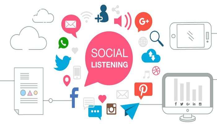 ¿Para qué sirve el social listening?