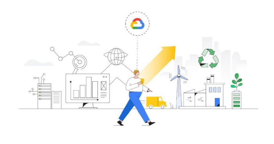 Google Cloud y su plataforma de sustentabilidad
